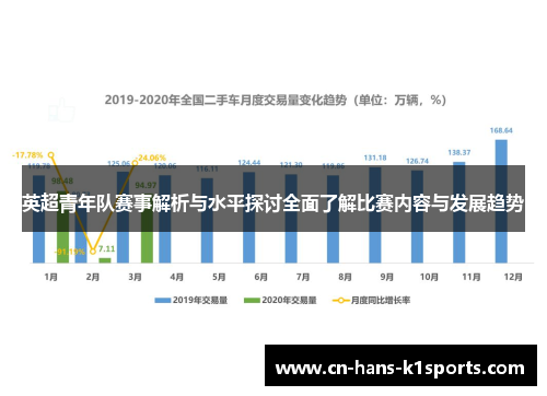 英超青年队赛事解析与水平探讨全面了解比赛内容与发展趋势