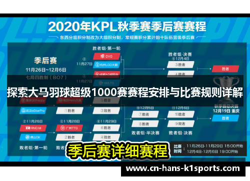 探索大马羽球超级1000赛赛程安排与比赛规则详解