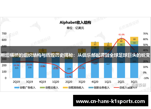 斯坦福桥的组织结构与辉煌历史揭秘：从俱乐部起源到全球足球巨头的蜕变