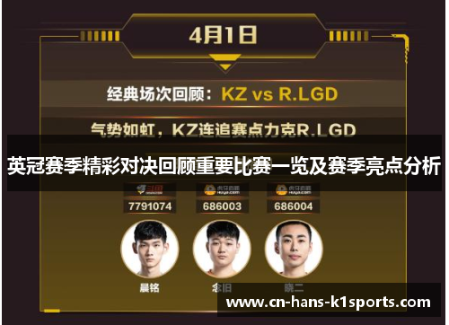 英冠赛季精彩对决回顾重要比赛一览及赛季亮点分析 英冠赛季精彩对决回顾重要比赛一览及赛季亮点分析