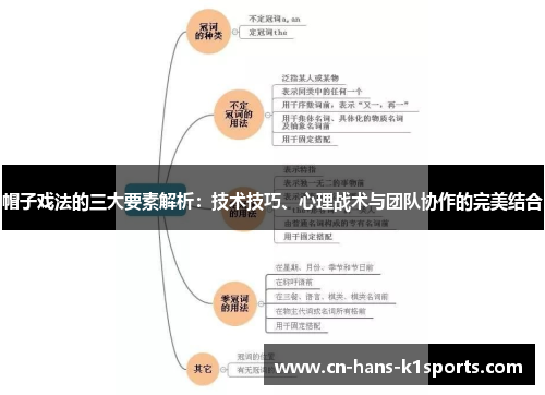 帽子戏法的三大要素解析:技术技巧、心理战术与团队协作的完美结合 帽子戏法的三大要素解析:技术技巧、心理战术与团队协作的完美结合