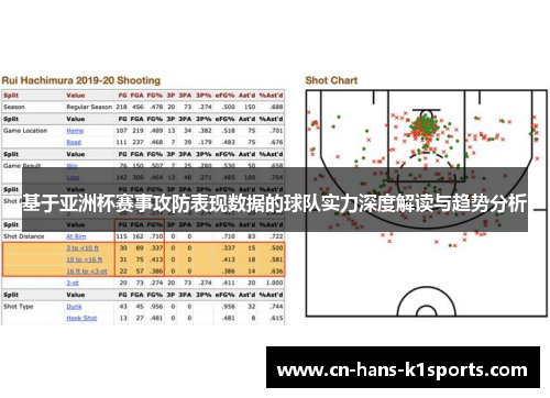 基于亚洲杯赛事攻防表现数据的球队实力深度解读与趋势分析 基于亚洲杯赛事攻防表现数据的球队实力深度解读与趋势分析