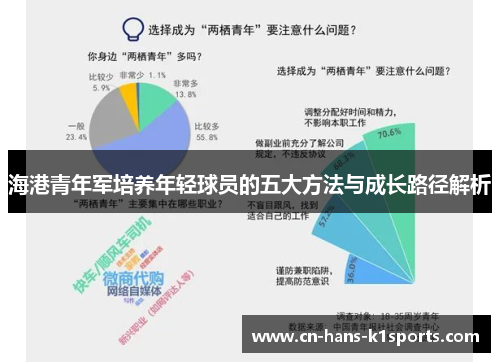 海港青年军培养年轻球员的五大方法与成长路径解析